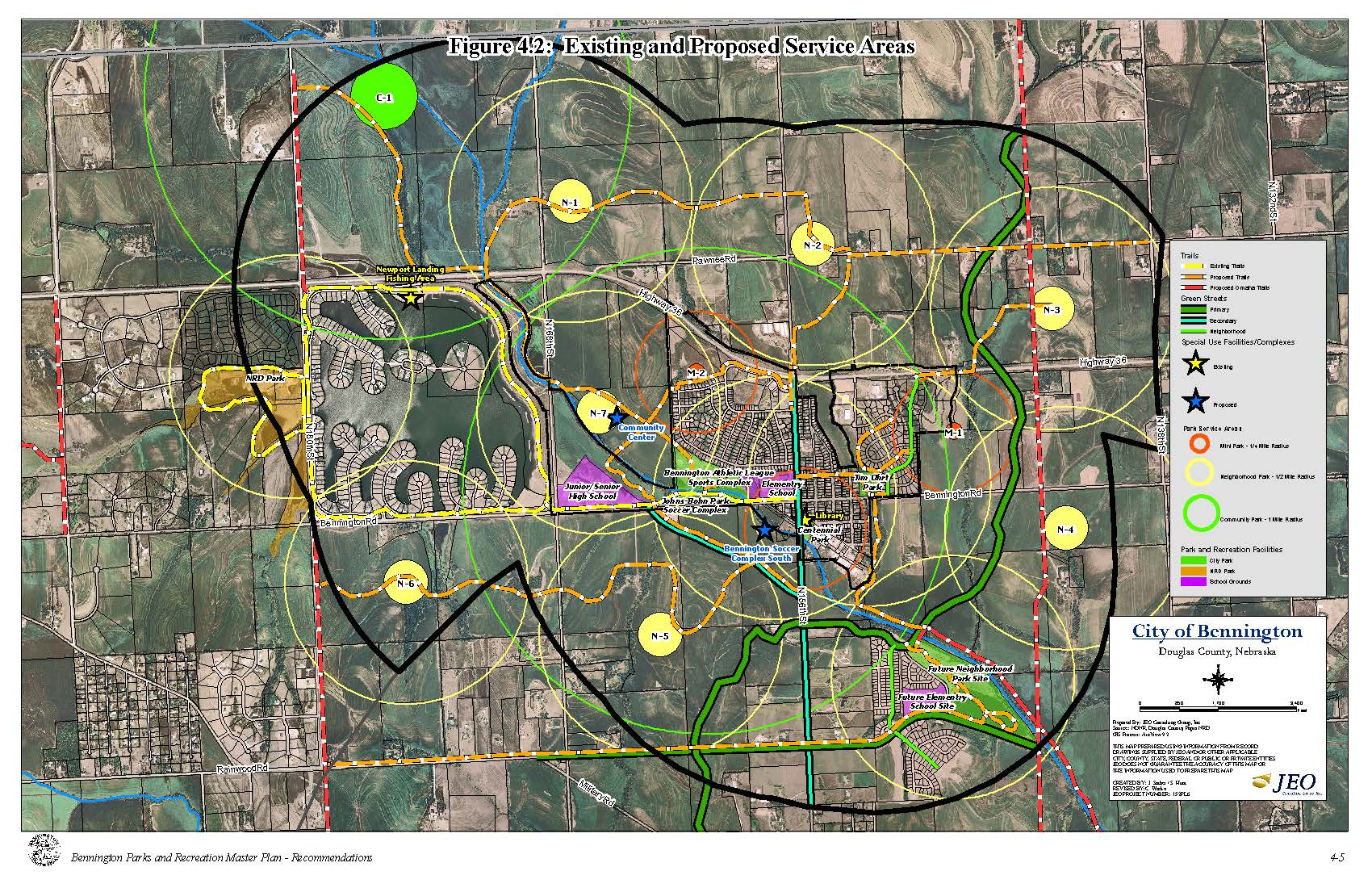 Park and Recreation Master Plan City of Bennington, Douglas County, Nebraska